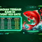 BaritoSlot Platform Online Terbaik Dengan Peluang Menang